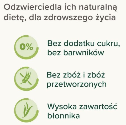 Beaphar Care+ Nature Świnka morska 1,5kg