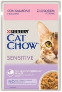Purina Cat Chow Sensitive Łosoś saszetki 3+1 GRATIS 4x85g